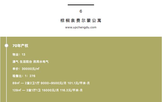 《谁才是蓉漂金领最爱的高端租赁房？》NO.1：金融城篇
