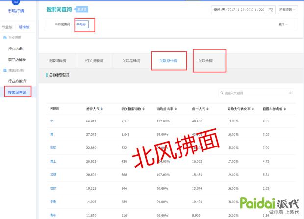 手淘搜索流量上来后怎么操作,手淘搜索流量怎么快速提升