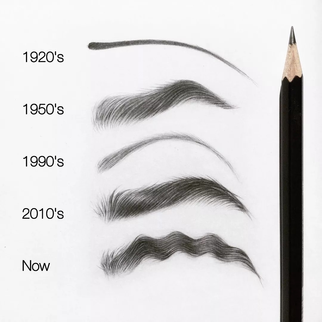 画渣到大佬的进化史,画渣画画是真的不好