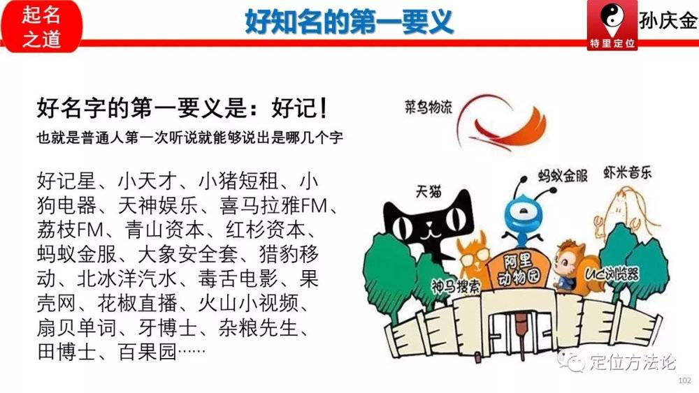 品牌取名的思路和流程,品牌取名成功的关键
