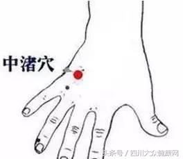 象数疗法阴阳平衡,周常卿阴阳平衡疗法