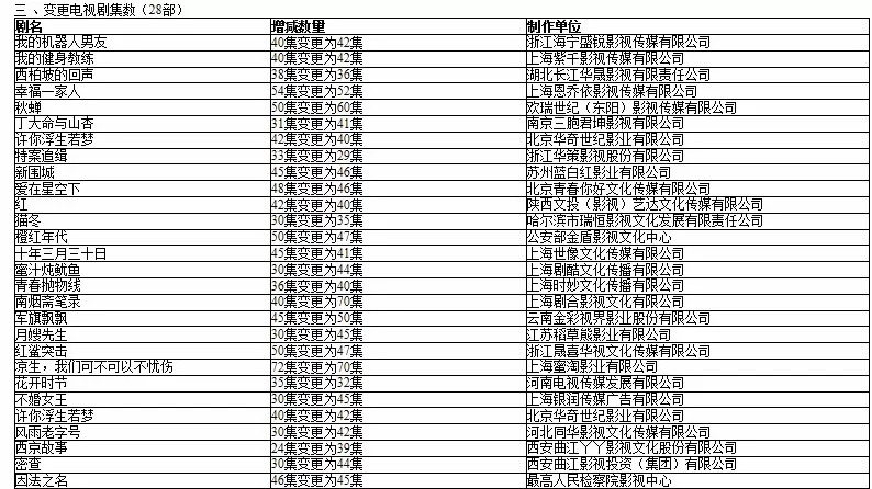 韩国电视剧是怎么挣钱的,韩国电视剧挣钱