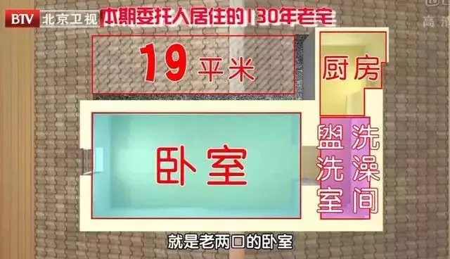 两对夫妻挤19平老宅，丈母娘和女婿5人同睡，毫无隐私！