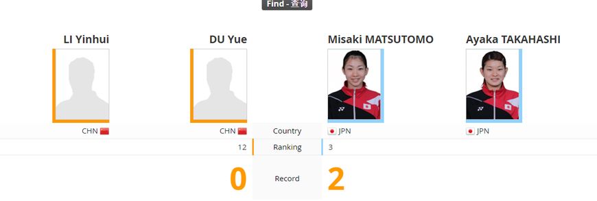 2023年国羽日本公开赛直播,日本羽毛球公开赛赛况男双决赛