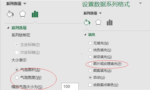 数据可视化excel图表集,数据可视化Excel