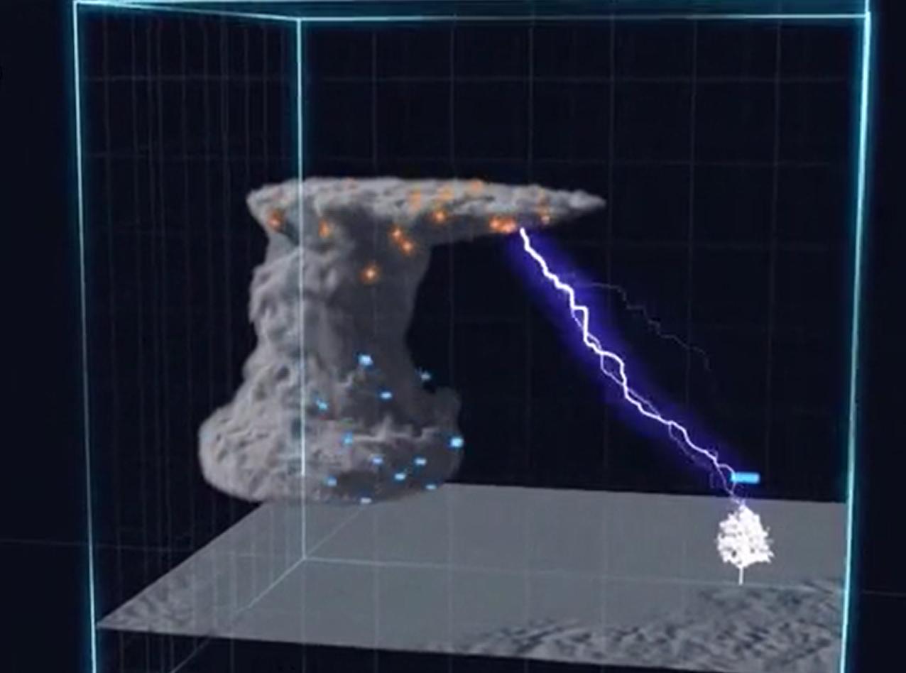 足球场各种意外状况,足球场发生意外情况怎么办
