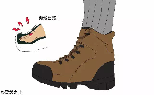 陶冶重庆｜徒步时，如何防治水泡？