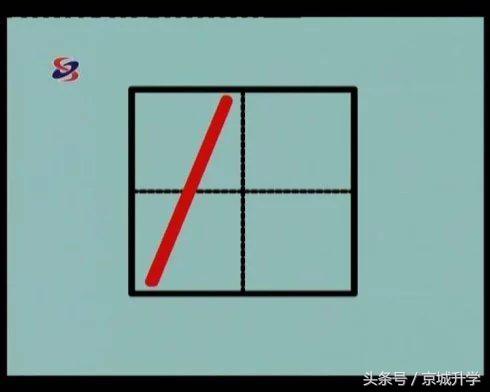 学字笔顺笔画口诀顺口溜,常用的300个汉字笔顺笔画演示之5