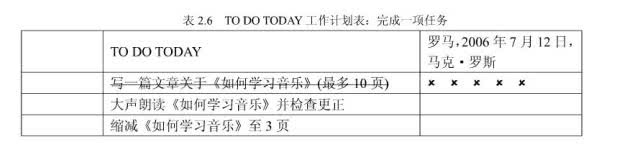 有关于时间管理的书籍,推荐一本时间管理最好的书