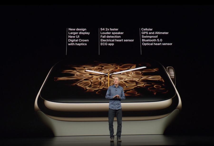 apple watch series se (apple watch 每年都出新款吗)