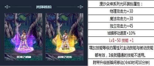 dnf五一套国庆套年套的亮点在哪,dnf看全套装备怎么看