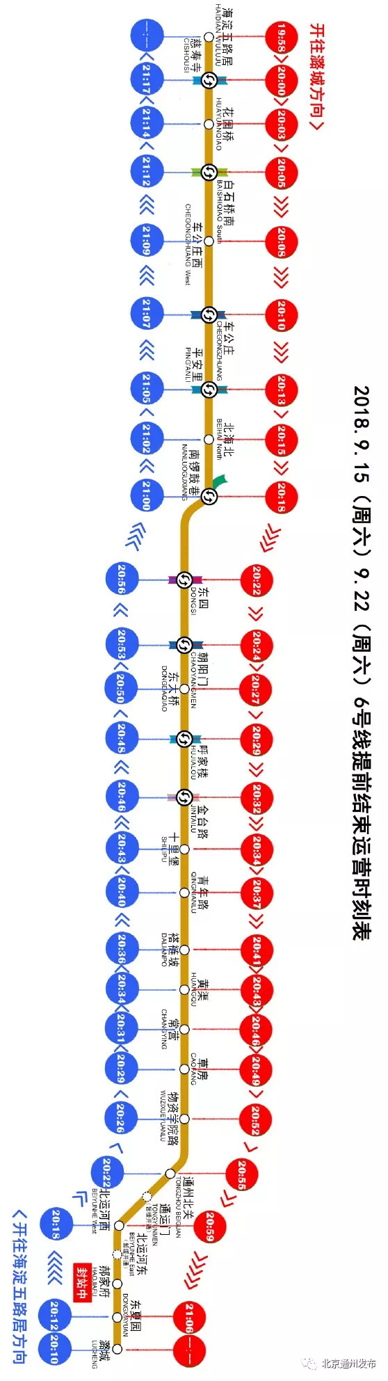通州地铁站最新消息,最新版北京通州地铁