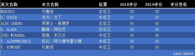 实况足球手游相同的黑金怎么处理,实况足球2023手游数据转移