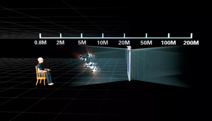 青少年近视弱视矫正,儿童近视1000多度加弱视能治好吗