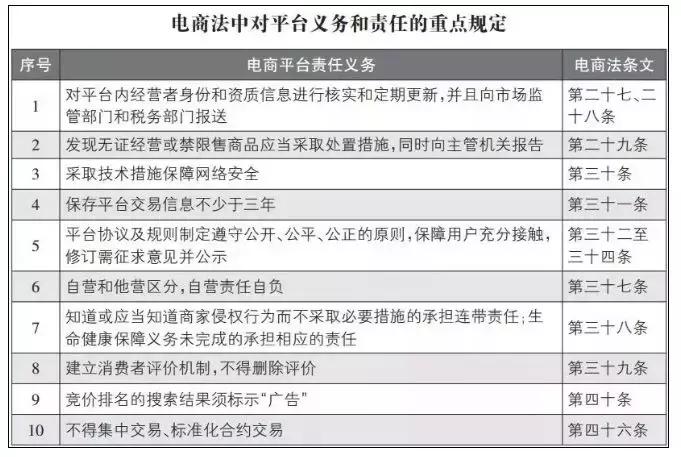 婢虫床鍗庝汉浠ｈ喘搴楅摵,涓轰粈涔堟境娲蹭唬璐偅涔堢伀