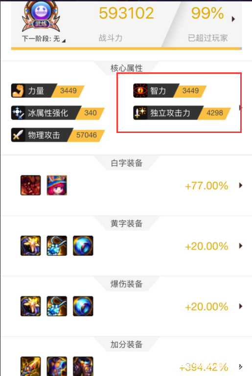 芙蕾雅dnf100级,dnf芙蕾雅神话最新排名