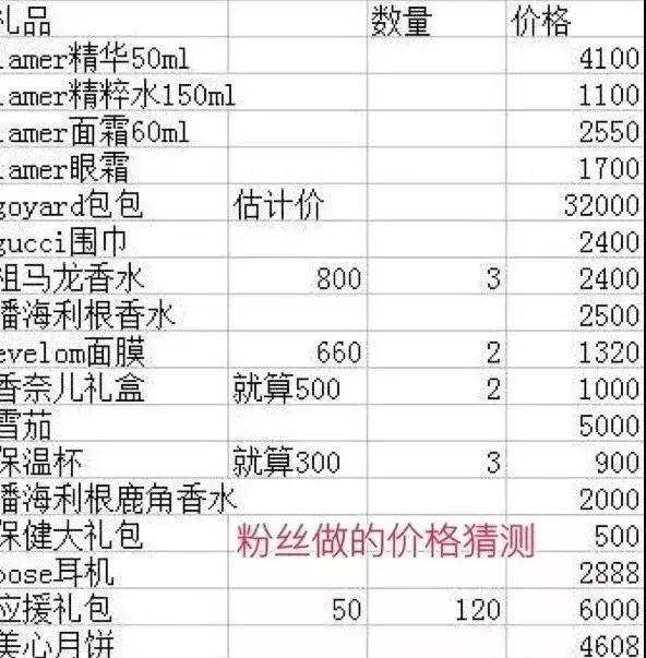 后援会反黑有哪几种处理结果,后援会是什么骗局
