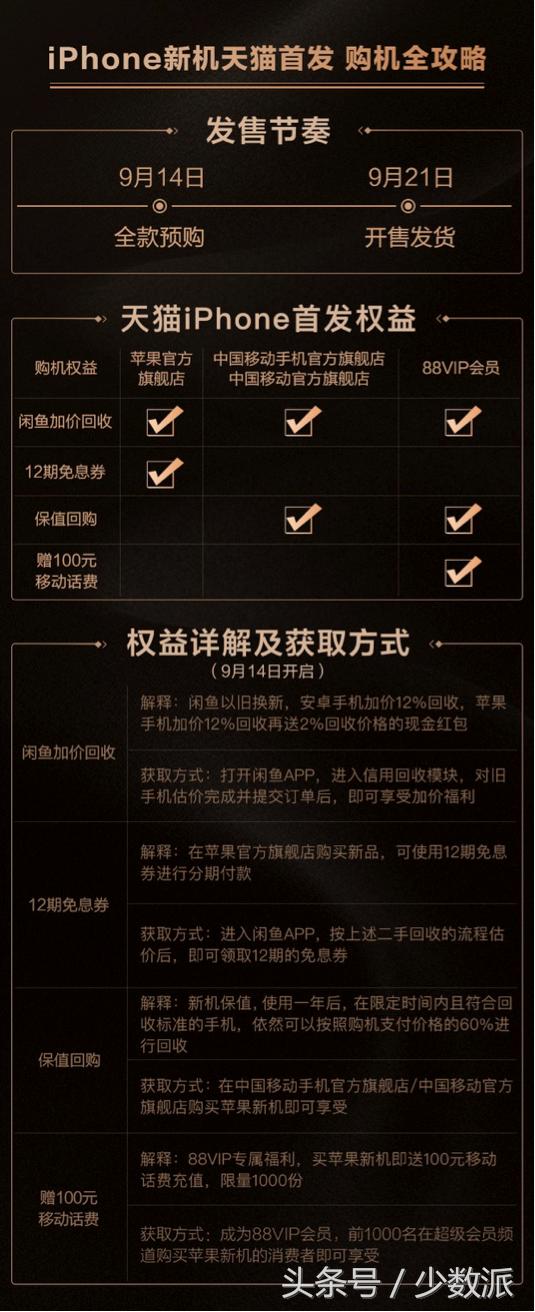 怎么才能最快拿到新发售的iphone,怎么以最实惠的价格买到新iphone