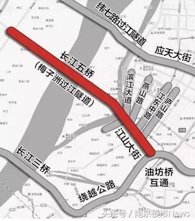 江北新区后续发展,江北新区现状