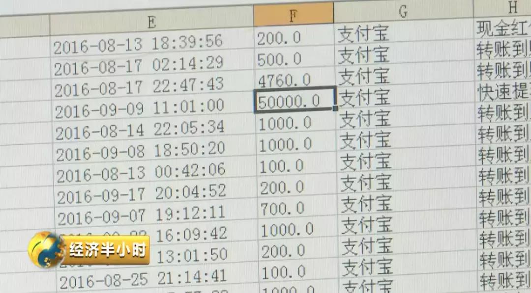 揭秘新型游戏诈骗的五个套路,常见的网络游戏诈骗套路