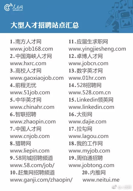 大龄人找工作靠谱的网站,哪个网站找工作真实可靠