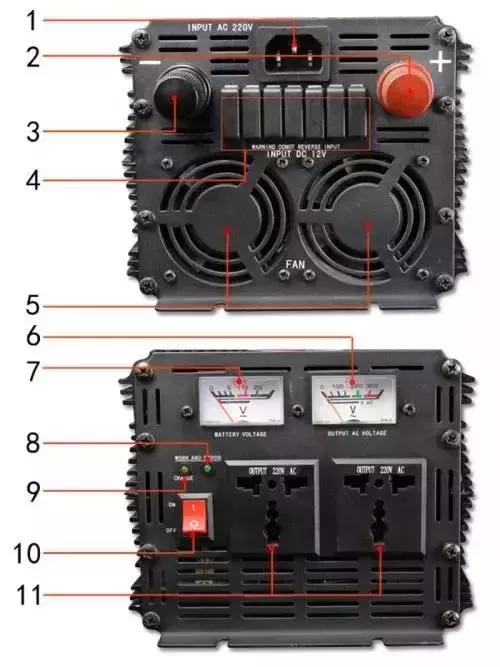 光伏里面最重要的是逆变器,全球光伏逆变器排行榜前十