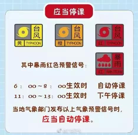 山竹台风有多强17级,18级超强台风山竹