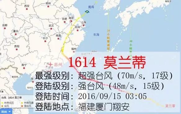 山竹登陆首日自救辟谣与全城戒备,风王山竹什么时候停运