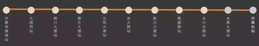 许昌东站郑许线,郑许市域铁路许昌段有哪些换乘站