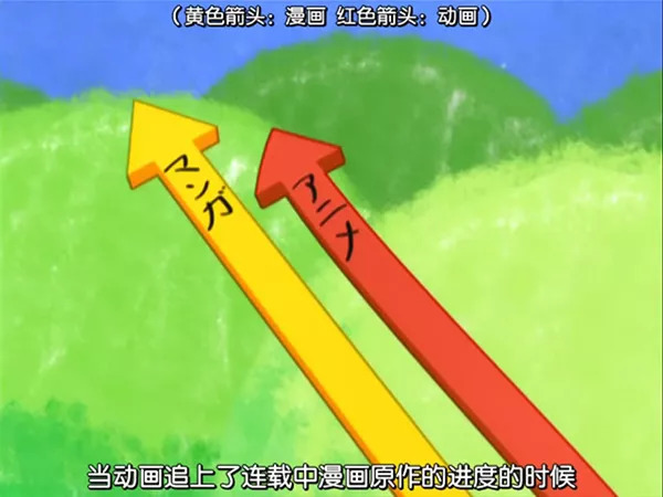 就是现在，用毕生节操换《银魂》永不完结