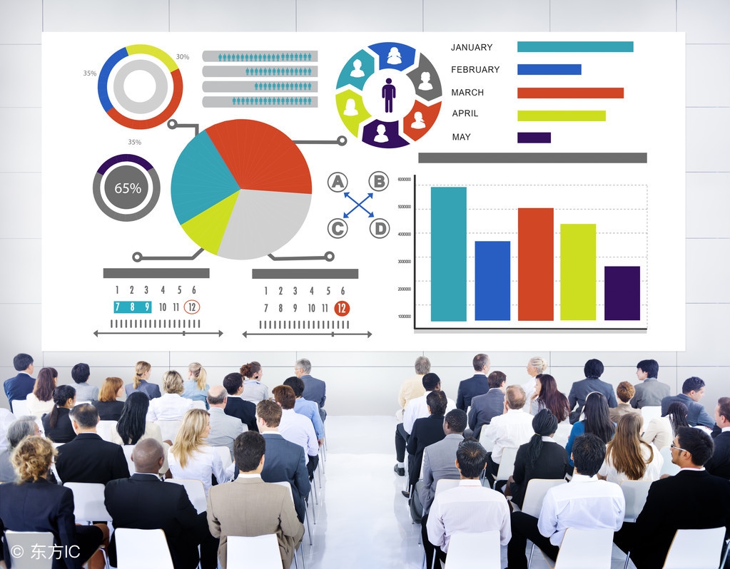 大学生重修咋选课,大学生应该如何选课