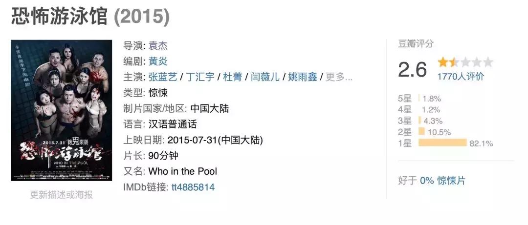 本周院线新片,本周新片先看哪一部