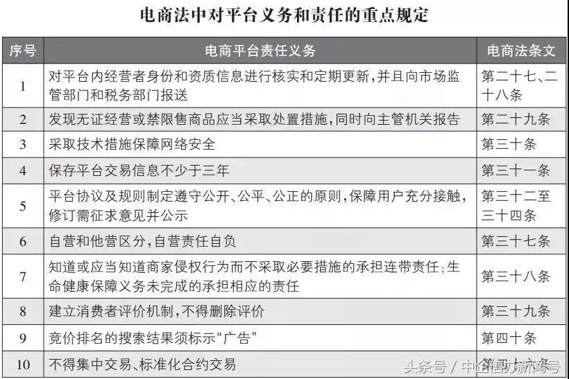 中企信信息是什么,中企信要申报吗