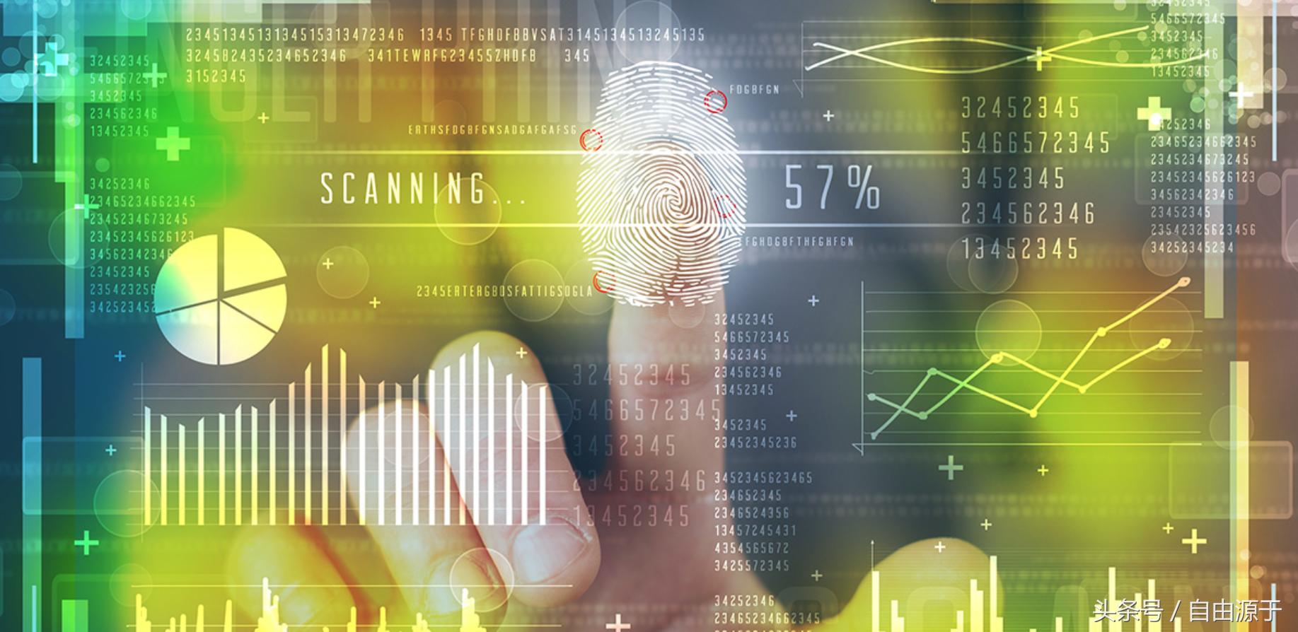 oppo鎸囩汗鑺墖,oppo鎵嬫満鎸囩汗瑙ｉ攣鑺墖