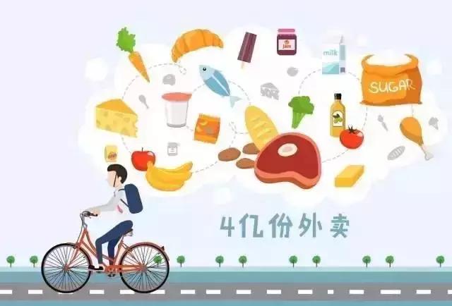 外卖正在毁灭下一代,外卖正在毁灭我们的下一代原文