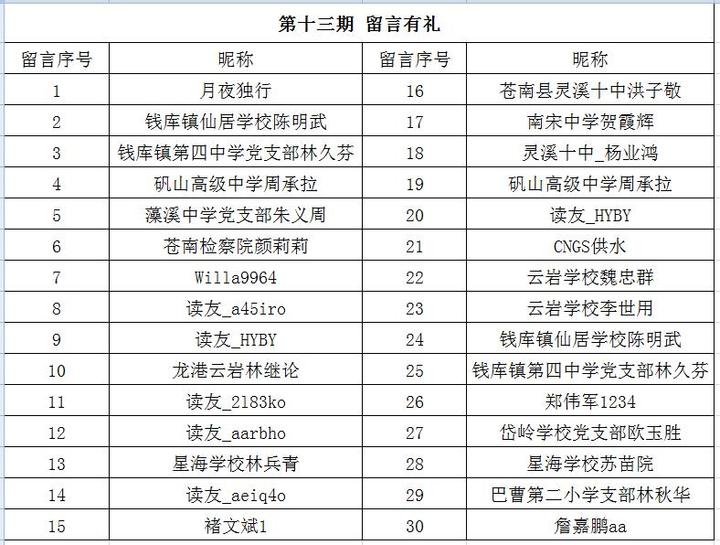 留言有礼中秋福利征集,留言有礼的互动活动最新