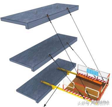 单双排脚手架搭设规范图解,室外脚手架临时楼梯搭设图解