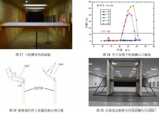 山竹台风对广州的影响有多大,山竹台风在广州实时情况