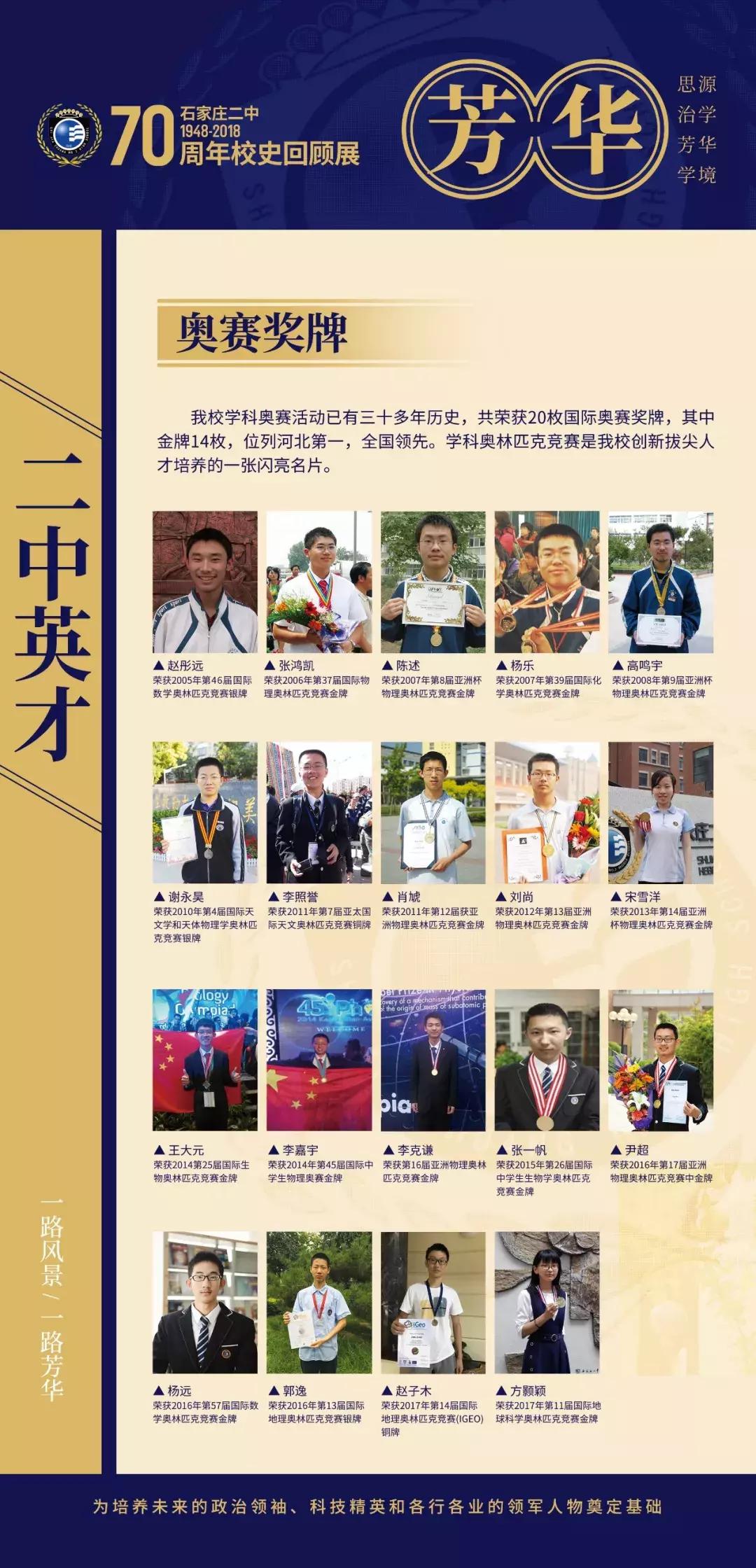 石家庄二中好上吗,石家庄二中怎么样