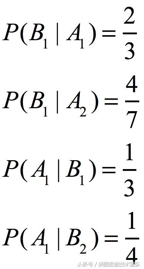 如何读懂博弈论,博弈论案例