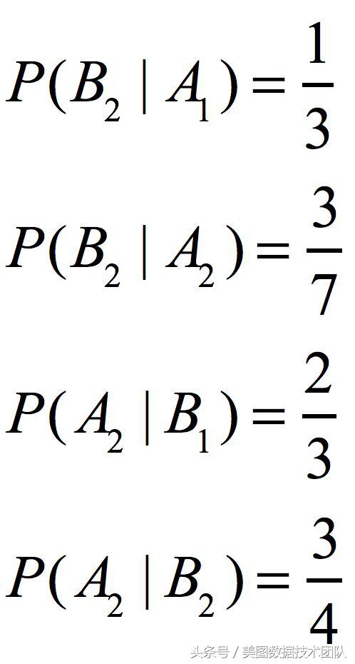 如何读懂博弈论,博弈论案例