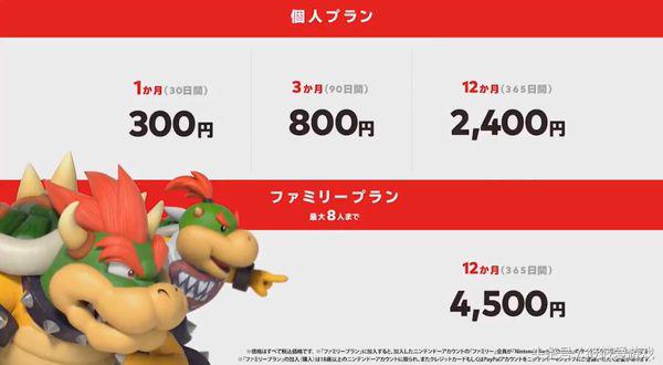 任天堂游戏通关要付费吗,任天堂收费游戏可以免费下载吗