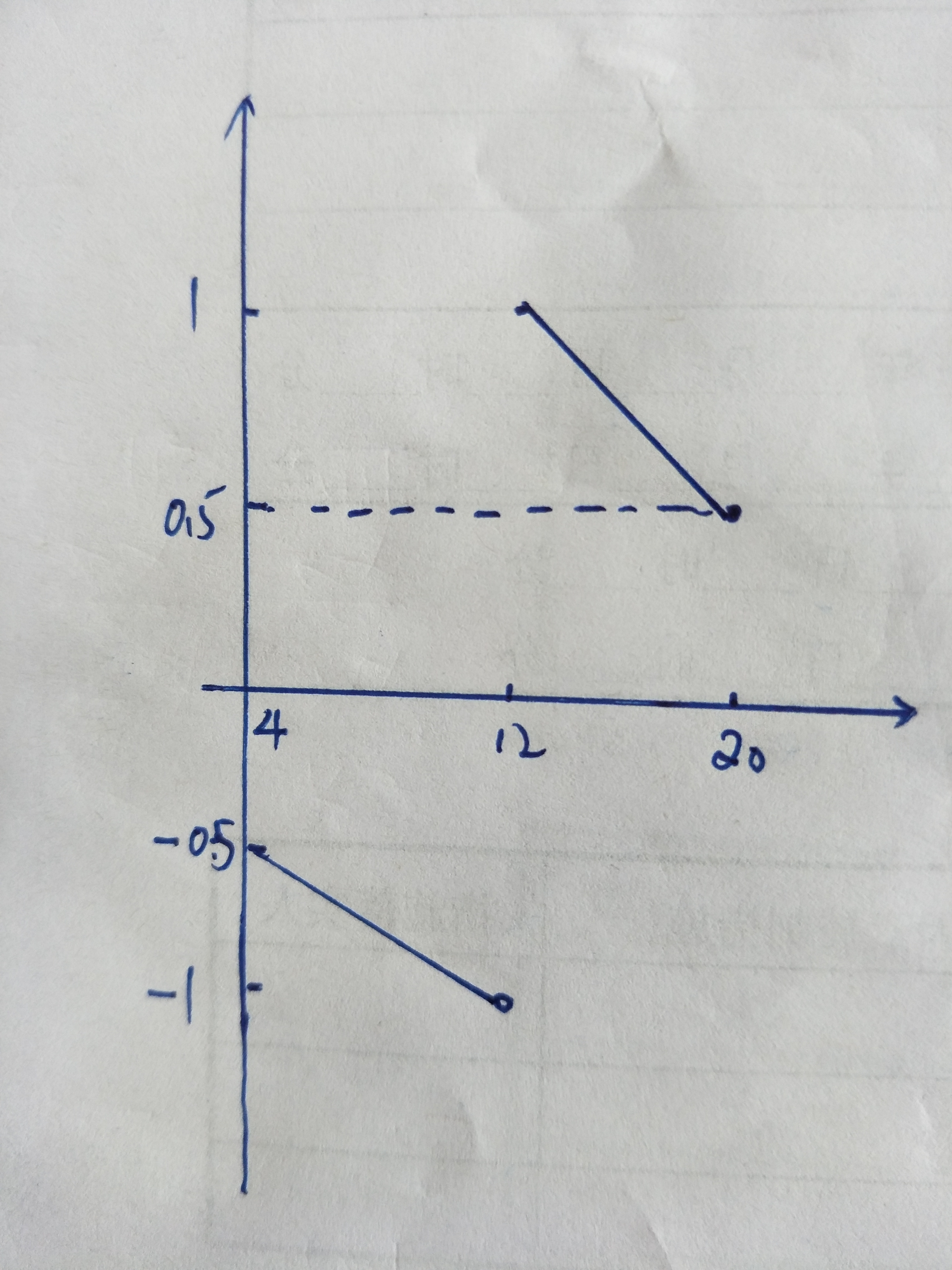 变送器量程与最大量程,变送器的标准电压和电流信号