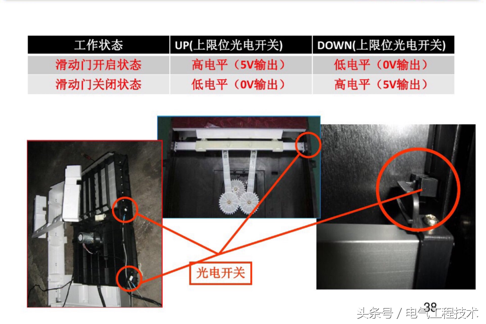 变频空调故障的维修方法是什么,变频空调常见故障维修