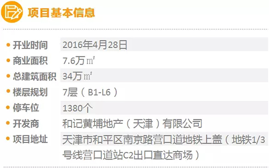 全国10大最具特色商业综合体,即将开业的五大商业综合体