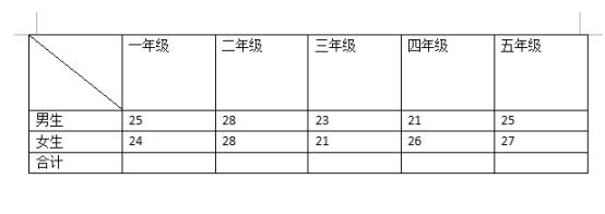 WPS表格中的单元格合并拆分与斜线表头