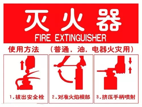 灭火器没用了直接扔掉吗,灭火器不丢留下什么用