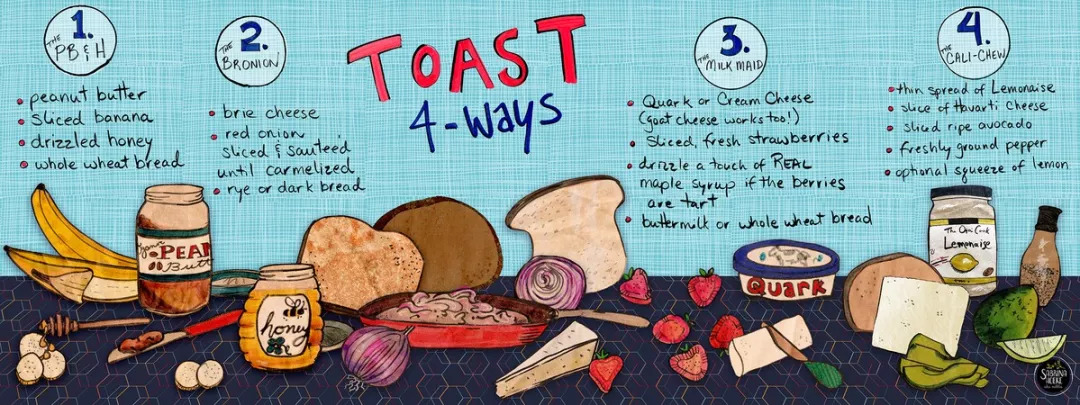 至尊美味还是黑暗料理，这些食谱画的倒是好看，你敢试？