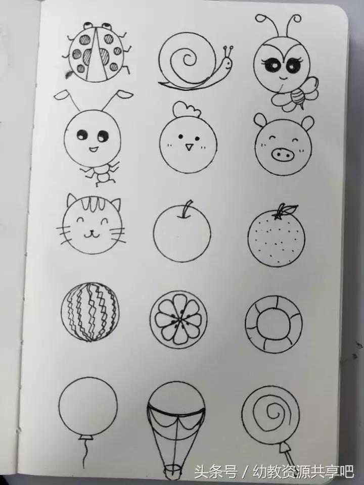 圆形能画出什么图案简笔画,圆形简笔画100个物品