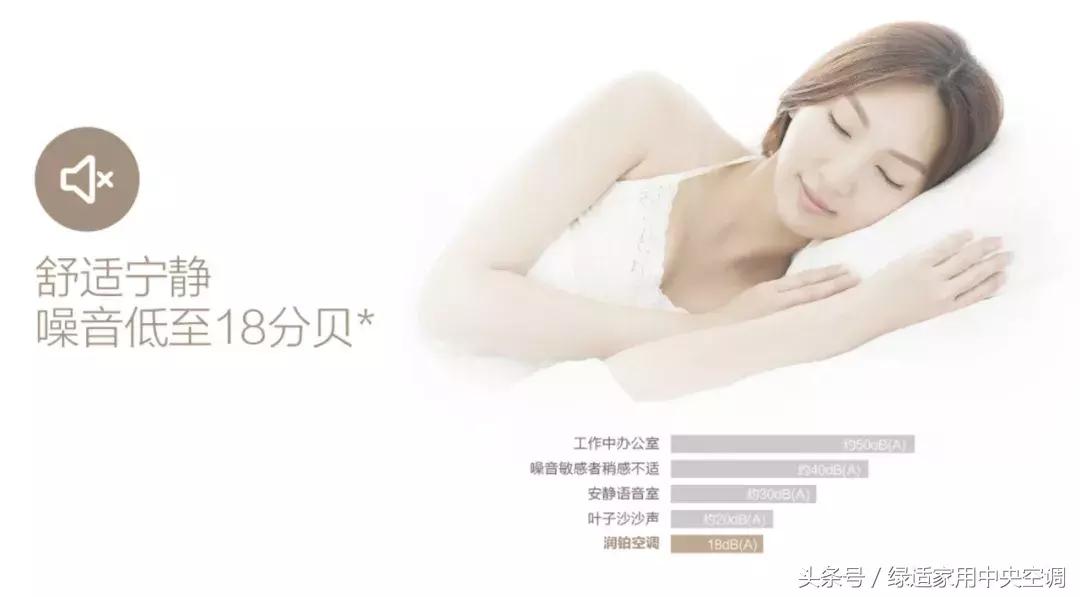 如何选格力空调价格实惠性能好,格力空调润慧是今年的新款吗